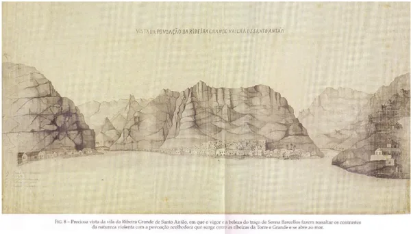 Vila da Ribeira Grande 1 (Ano 1864 aprox.)